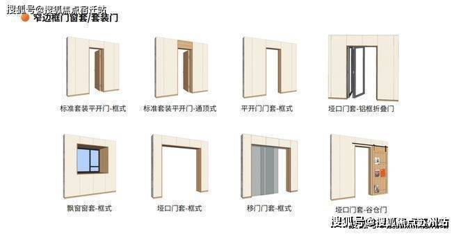 Kaiyun（中国体育）：揭秘楼市内幕✦【古北壹号公馆】售楼处网站▷到底值不值得买(图18)