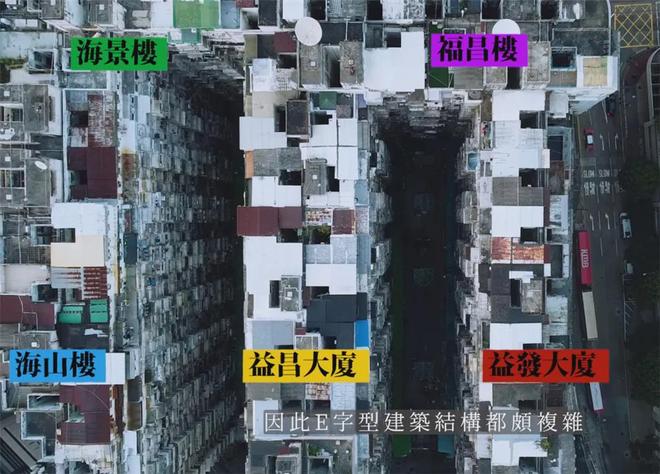 Kaiyun体育网站:香港的怪兽大厦他在10㎡劏房住2年网友:我家卫生间都比这大(图5)