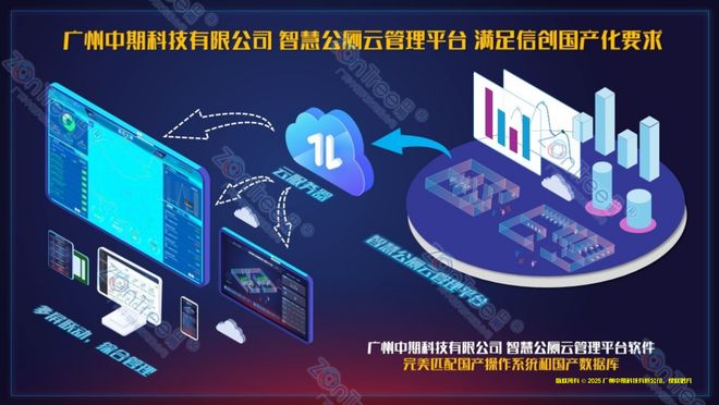 解码中期科技智慧公厕标杆实践！智慧科技引领城市公共卫生新高度(图9)
