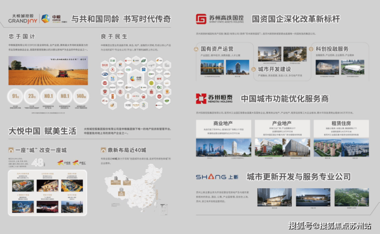 利率稳定35%苏州大悦繁华图开启高铁新城品质生活(图4)