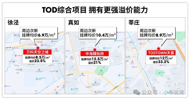 Kaiyun体育网站：【开售】招商时代潮派售楼处招商时代潮派发布：璀璨启幕!(图8)