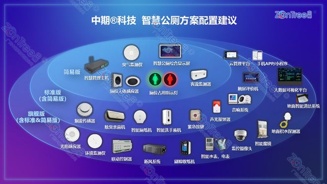 中期科技智慧公厕武汉光谷、广州琶洲、天津奥城等CBD商厦案例赏(图4)
