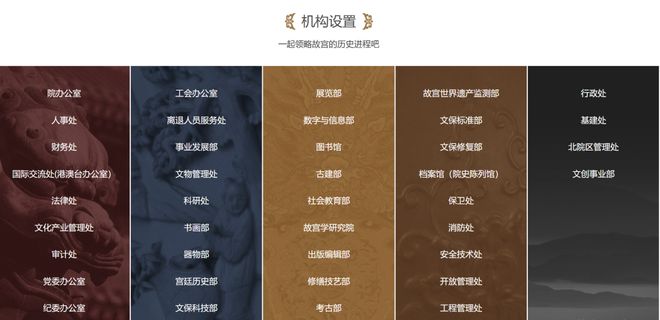 Kaiyun（中国体育）：在故宫排队10小时不吃不喝不上厕所结果《清明上河图》只能看两眼就被赶着走？(图13)