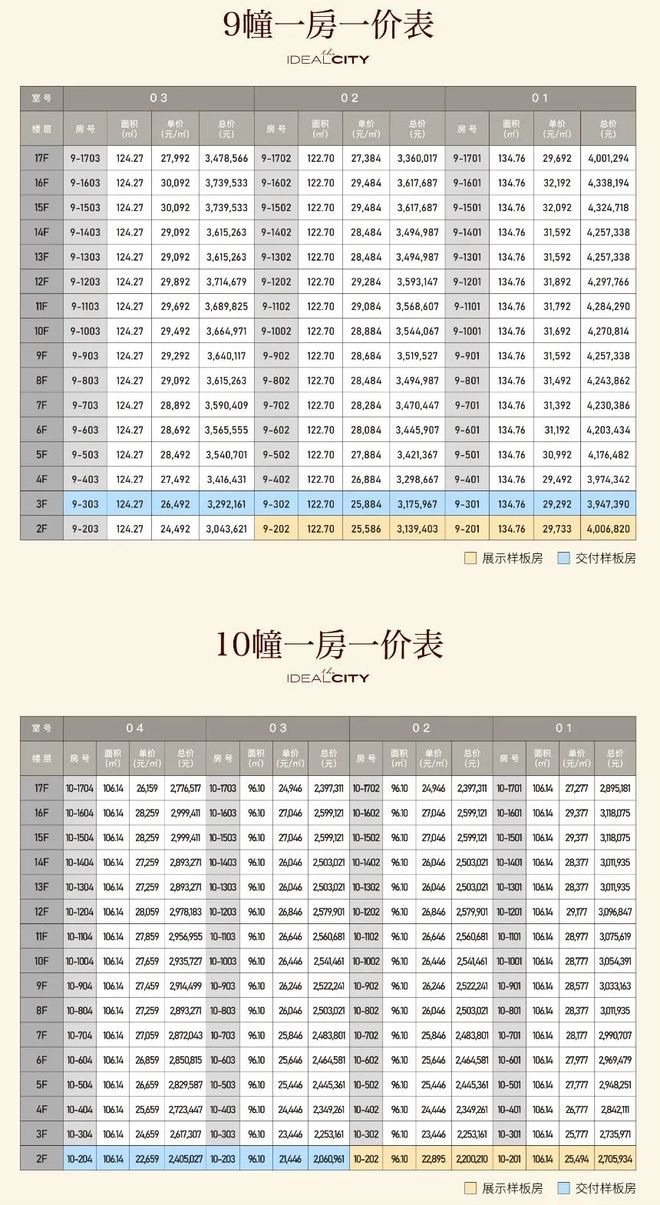 百度热搜@和萃揽悦园售楼处发布:杭州和萃揽悦园以品质引领!(图5)