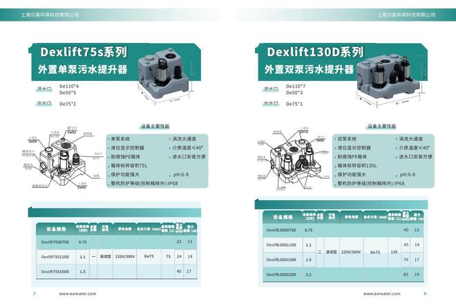 卫生间污水提升器选购指南：场景分析与热门型号TOP5横向对比(图2)