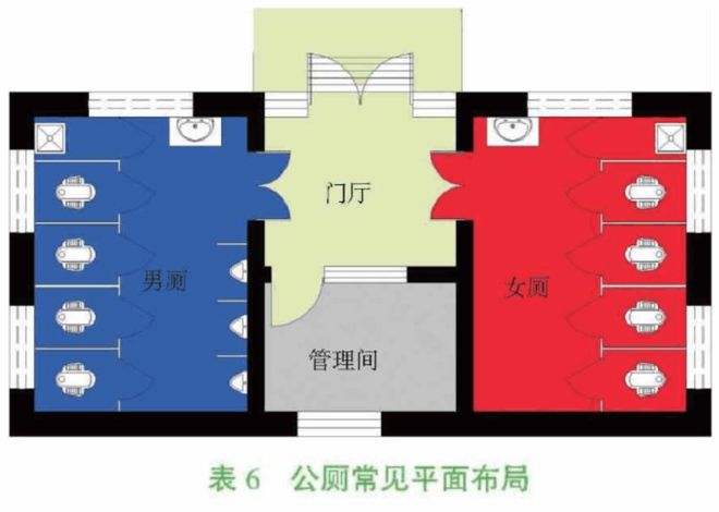 “性别友好公厕设计图纸开源计划”志愿建筑师招募(图1)
