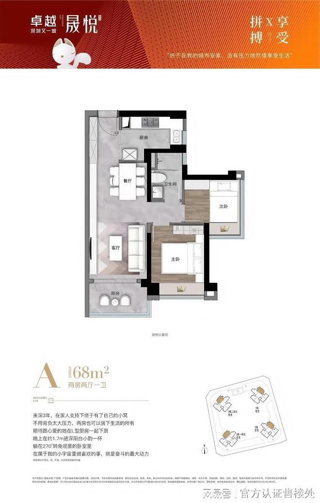 卓越又一城·卓越晟悦好不好价格多少?晟悦_营销中心电话(图3)