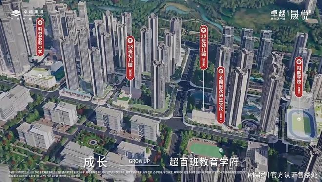 卓越又一城·卓越晟悦好不好价格多少?晟悦_营销中心电话(图9)