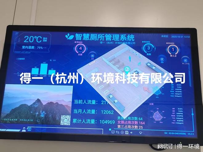 Kaiyun（中国体育）：智慧厕所系统核心传感器原理分析：从空气质量监测到人体存在感知(图1)