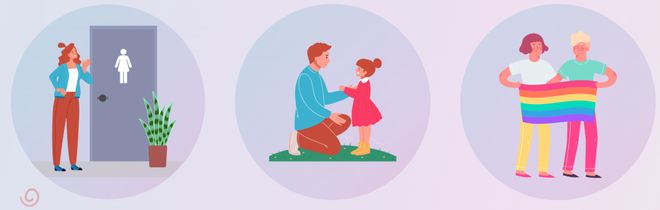 “方便”之事如何更方便？——公共厕所需求调研(图2)