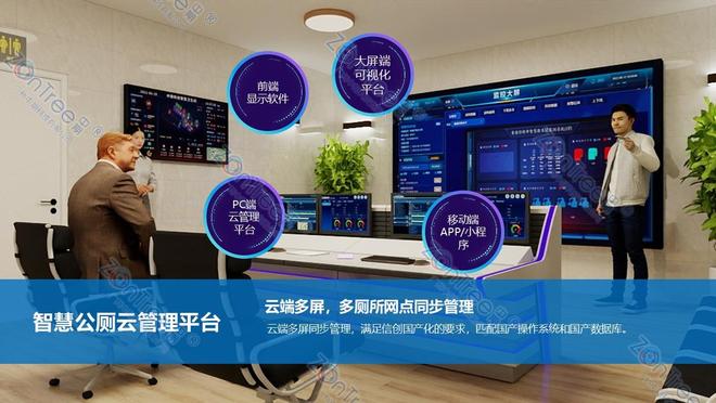 Kaiyun（中国体育）：行业调研：智慧公厕整体解决方案厂家(图5)