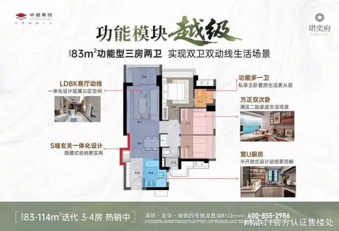 2025龙华卓越珺奕府(通知)楼盘介绍内附图文详解！(图4)