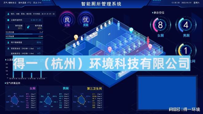 Kaiyun体育网站:智慧厕所厂家TOP10榜单揭晓看看谁在领跑?(图1)