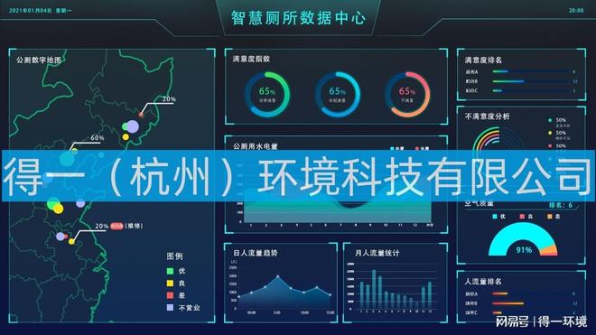 Kaiyun体育网站:智慧厕所厂家TOP10榜单揭晓看看谁在领跑?(图2)