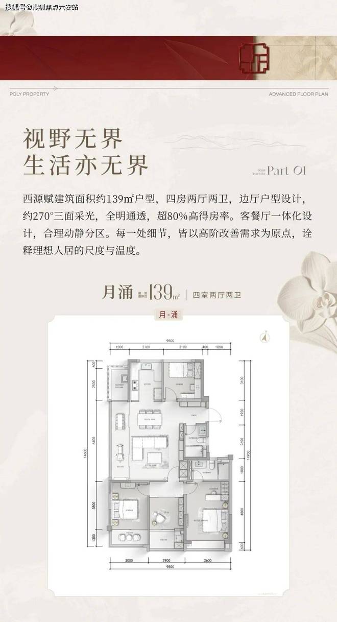 杭州保利置业西源赋@热线认筹时间价格公示卖点介绍(图16)