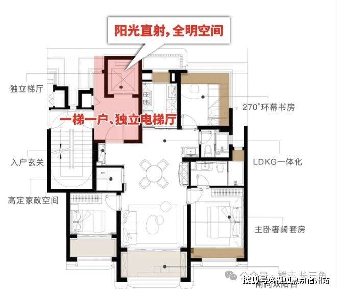 Kaiyun体育网站：保利外滩曜售楼处电话保利外滩曜欢迎您楼盘评测户型配套-物业费-房价-最新消息(图3)