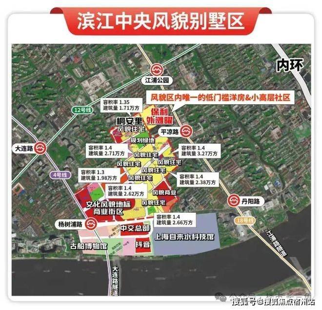 Kaiyun体育网站：保利外滩曜售楼处电话保利外滩曜欢迎您楼盘评测户型配套-物业费-房价-最新消息(图13)