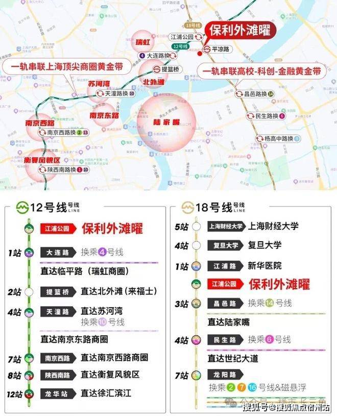 Kaiyun体育网站：保利外滩曜售楼处电话保利外滩曜欢迎您楼盘评测户型配套-物业费-房价-最新消息(图27)