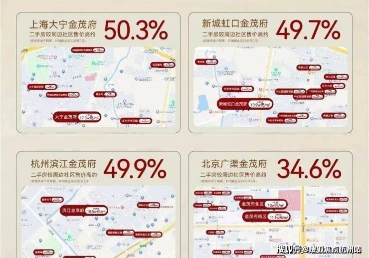 江湾金茂府(AI热搜)江湾金茂府售楼处电线热线(售楼处地址欢迎您)-周边环境-户型-地址-楼盘详情-户型配套(图9)