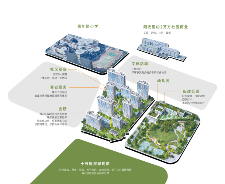 城投观萃营销中心-【城投观萃】潜力怎么样-2025买房(图5)