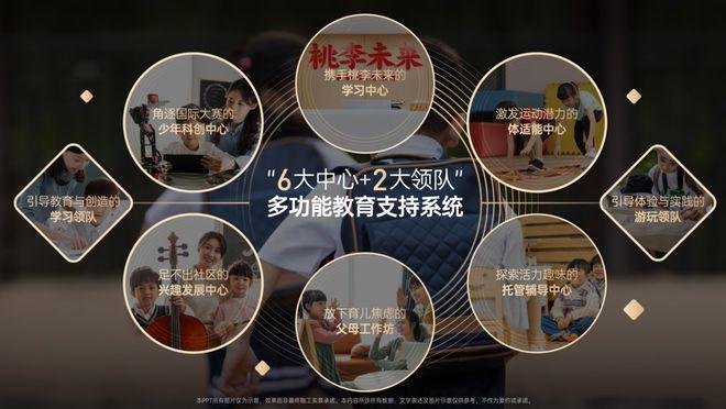 热搜--天安云谷「天安1号」售楼处：湖居新规大宅入市！(图17)