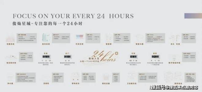 虹桥灿耀星城【现房】虹桥灿耀星城发布：价值点分析(图6)