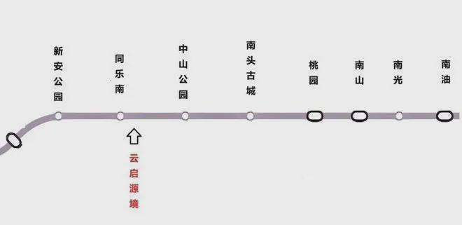 中海云启源境项目于2026年3月22日正式更新电话服务渠道(图12)