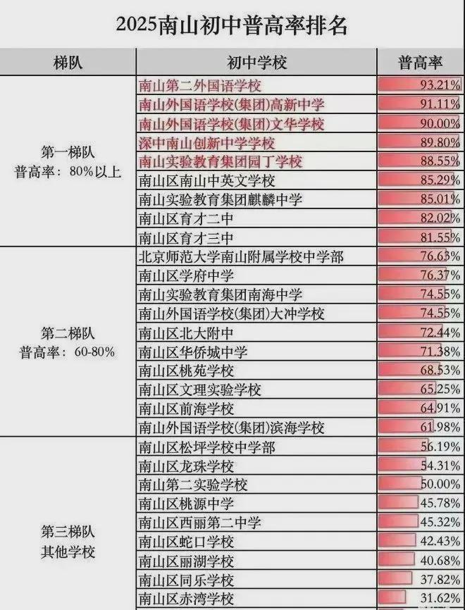 中海云启源境项目于2026年3月22日正式更新电话服务渠道(图14)