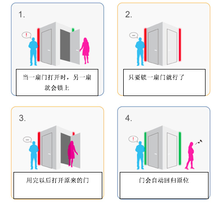 果壳科技有意思(图9)