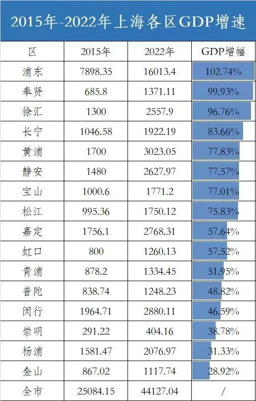 Kaiyun体育网站：上江南璟荟名庭2025最新动态详情丨房价户型位置配套(图4)