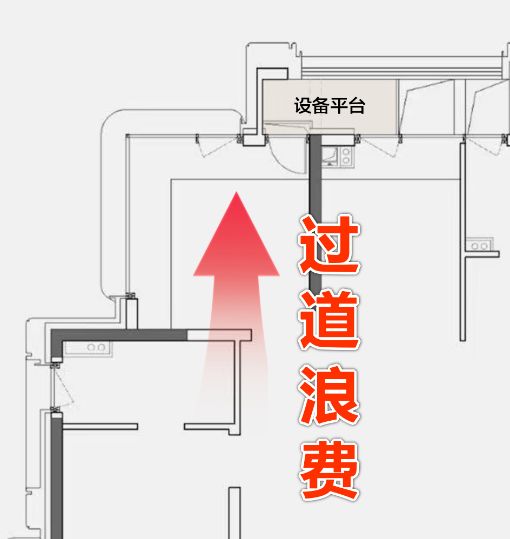 嘉定这个盘卷疯了！约16㎡阳台赠送、约96%实得率！(图9)
