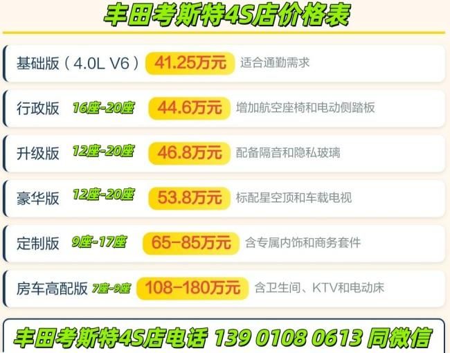 Kaiyun体育网站:2026款丰田考斯特黑色7座带卫生间现车价(43-88万)(图2)