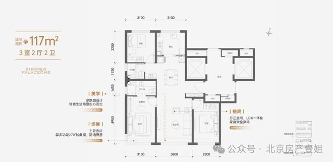 ◈颐海云颂售楼处-颐海云颂•首页网站_详情户型_北京网易房产！(图4)