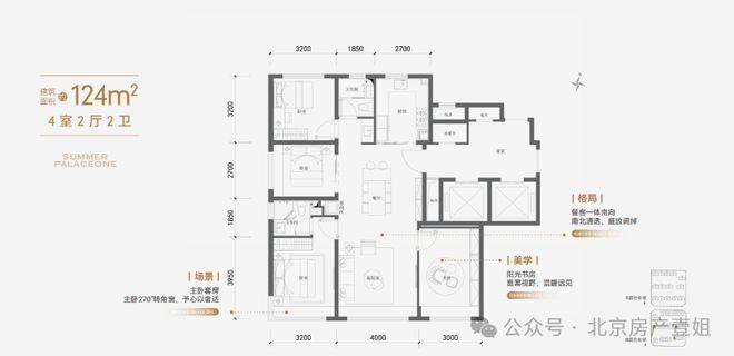 ◈颐海云颂售楼处-颐海云颂•首页网站_详情户型_北京网易房产！(图5)
