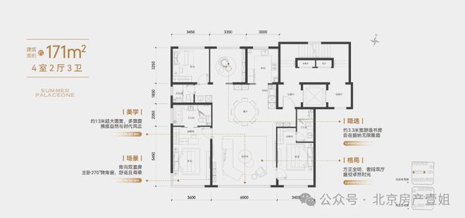 ◈颐海云颂售楼处-颐海云颂•首页网站_详情户型_北京网易房产！(图8)