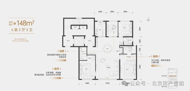 ◈颐海云颂售楼处-颐海云颂•首页网站_详情户型_北京网易房产！(图7)