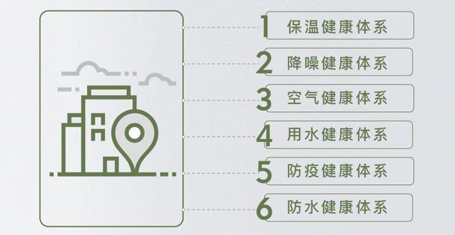 ⚡热搜好房@宝业活力天境售楼处：匠心筑造演绎顶豪人居标杆(图11)