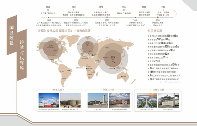 大名城映园映蓝售楼处-网站-楼盘百科-上海房天下热搜(图7)