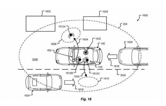 Kaiyun体育网站：移动厕所、淋浴房、足疗这些车企奇葩发明是创新还是噱头？(图8)