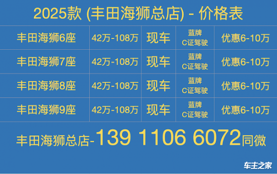 商务旅居天花板！丰田海狮6座一室一厅走到哪都是家(42~85万)(图3)