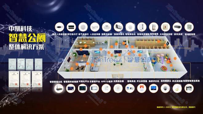 智慧公厕核心功能与标杆案例中期ZQ-SmartToilet助力智慧城市(图3)