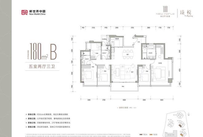 新世界188号现代简约建筑风格颜值出众彰显高端居住品质格调(图11)